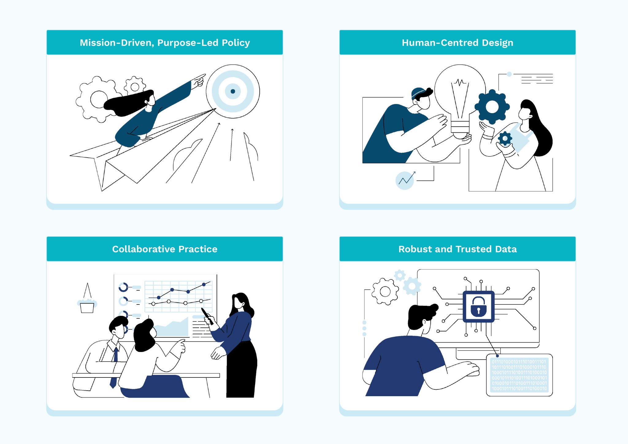 Designing a Better Policy Framework - Good Design