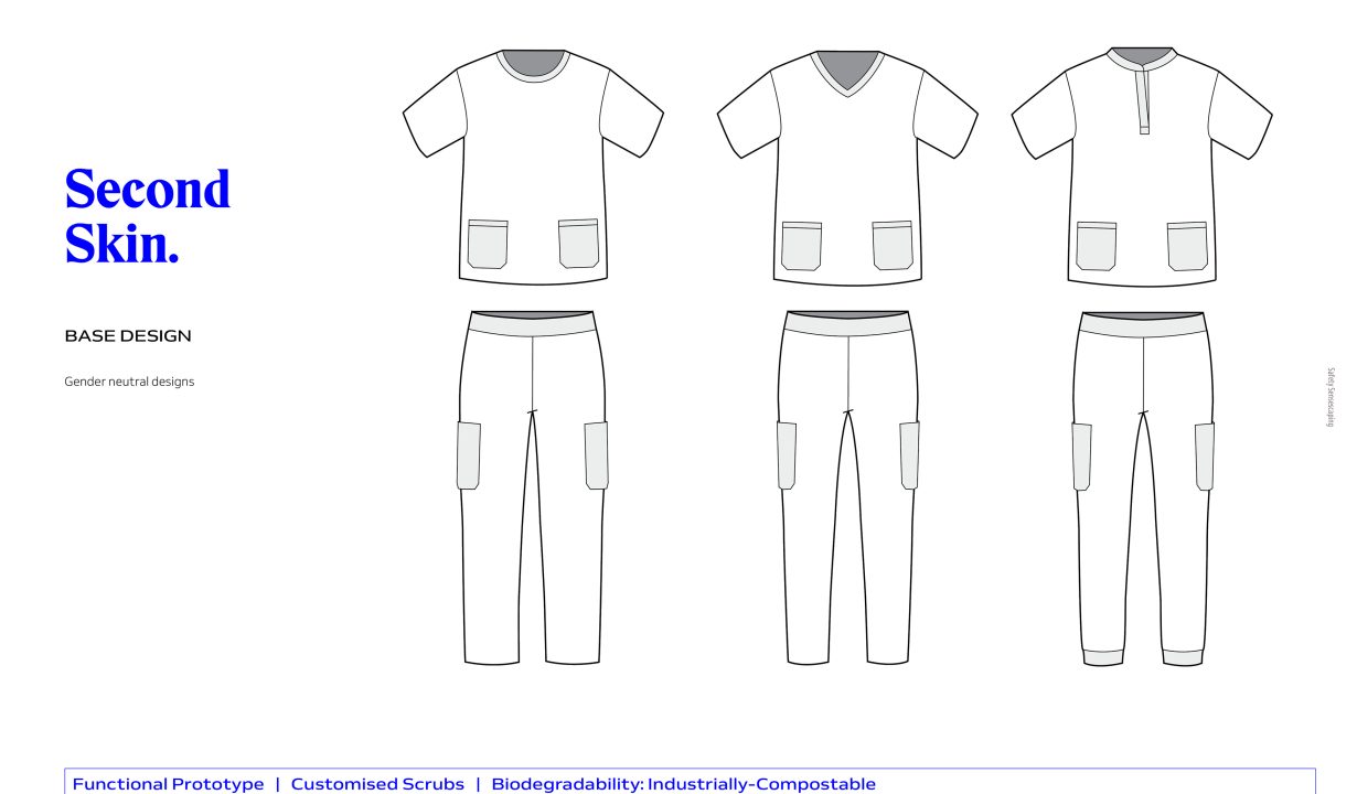 3-gda-second-skin-base-design